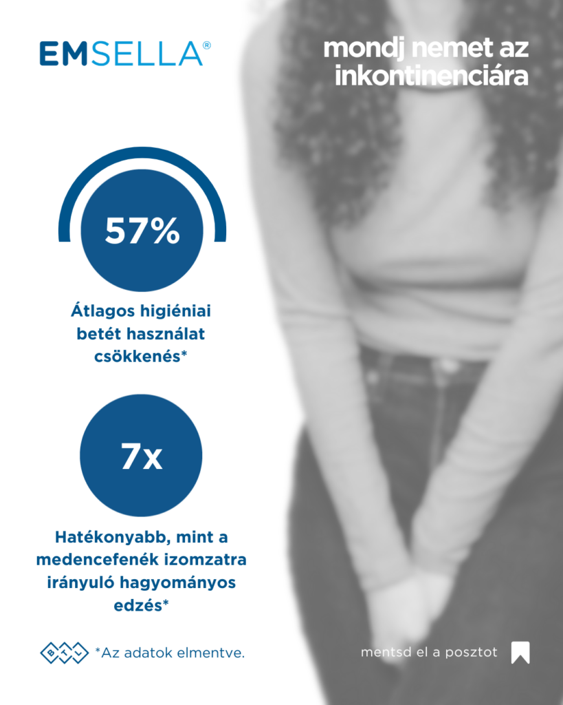 Emsella kezelés hatékonysága